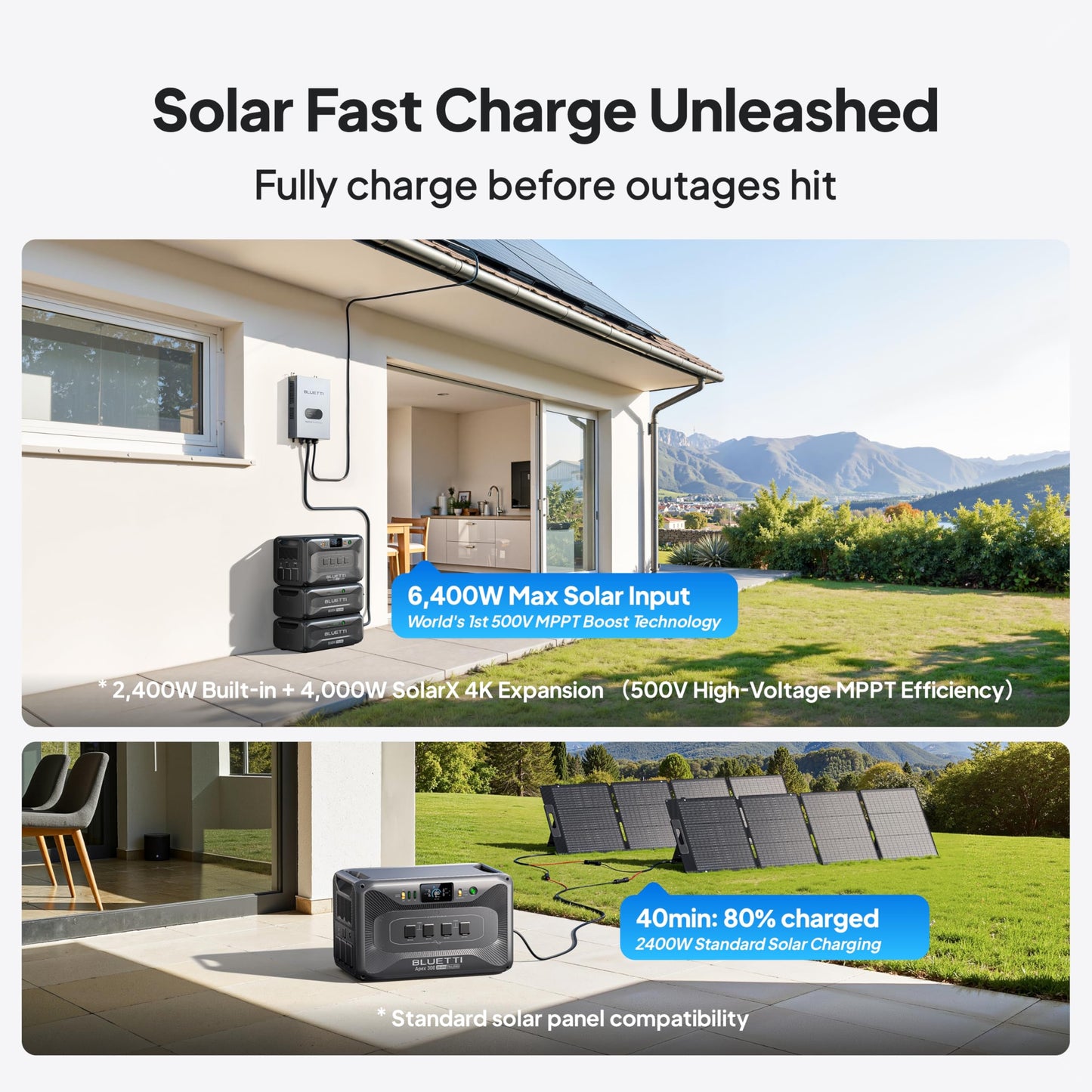BLUETTI Apex 300 Solar Generator & 2 B300K, 8294.4Wh LFP Battery Backup with 6 3840W AC Outlets (7680W Surge), 120V/240V Dual Voltage Output, Modular Power for Home, RV and Emergencies