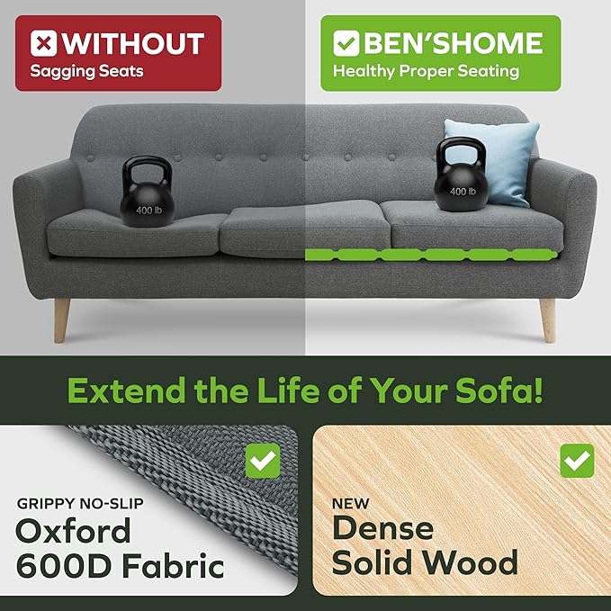 BEN'SHOME Heavy Duty Couch Cushion Support Board – Instantly Repair Sagging Deep Sofa Seat | 30" x 68"-81" | .5" Furniture Grade Wood Under Cushions Insert, Anti-Slip, Extend Sofas & Couches Life