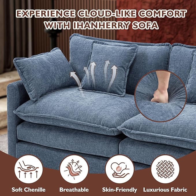 Ihanherry Cloud Sofa 77 Inch Loveseat, Modern Sectional Couch, 2-Seats Sofa for Living Room Bedroom and Apartment, Comfy Double Layer Upholstered Seat Cushion, Breathable Chenille Fabric, Blue