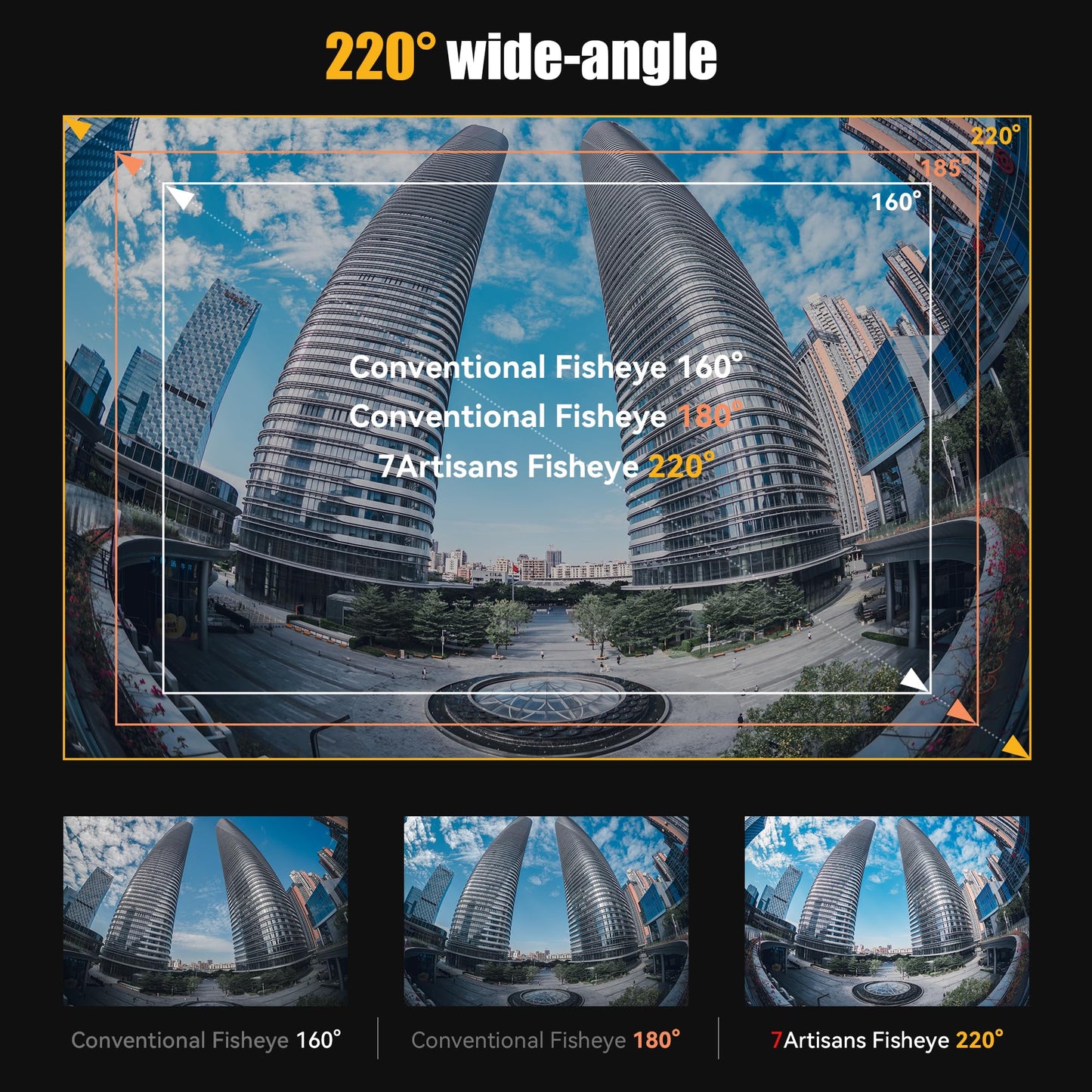 7artisans 6mm F2.0 APS-C Fisheye Ultra Wide Angle 220° Manual Focus Prime Lens Compatiable for Sony Mirrorless Cameras A6000/A5000/A3000/Nex Series a6700 nex-5t nex-3n nex-6 nex-5r nex-5n