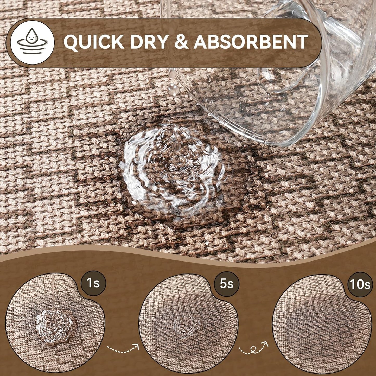 Bathroom Rugs Mat 20x31, Non Slip Ultra Thin Bath Mat Quick Dry Absorbent Washable Woven Half Round Bath Mats for Bathroom Floor Rubber Backed Fit Under Door Brown