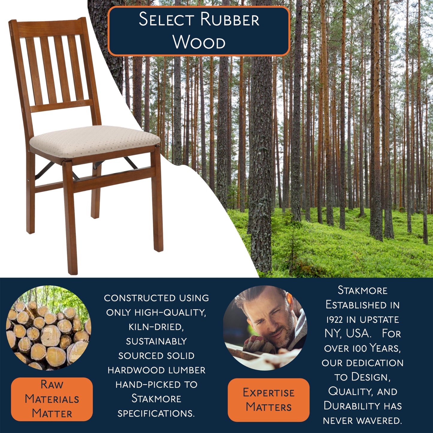 Stakmore Arts and Crafts Wooden Folding Chairs with Padded Seats, Set of 2 - No Assembly Foldable Dining Chairs, Steel Folding Mechanism, Upholstered Cushion, Space-Saving, Fruitwood Frame