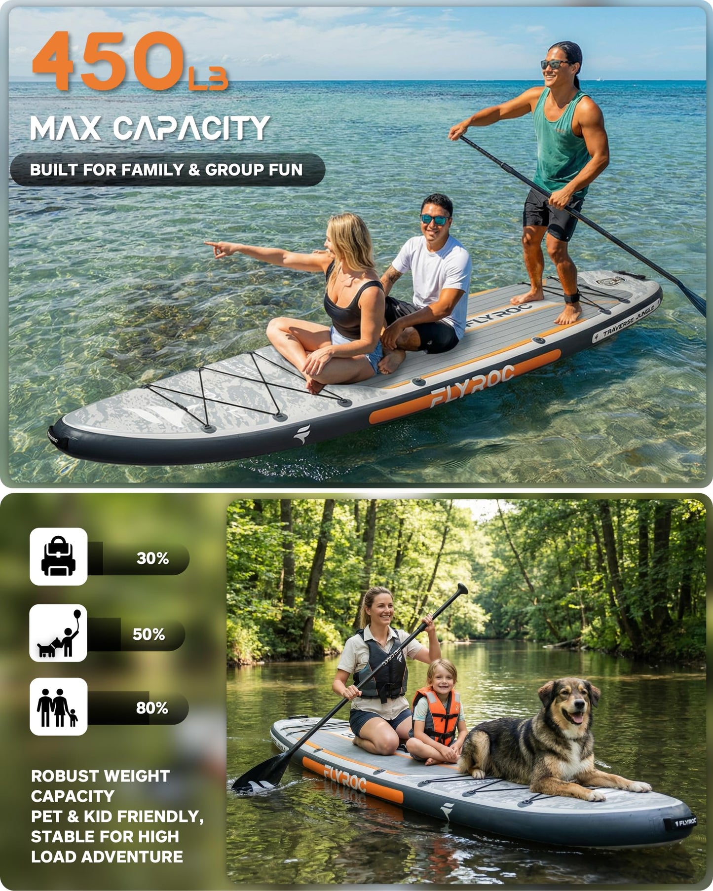 Flyroc 11'6"×35" Inflatable Stand Up Paddle Board, Extra Wide Inflatable Stand Up Paddle Board for Adults - 450LB Capacity Stable SUP Paddleboard for Fishing, Yoga & All Skill Levels, Gray