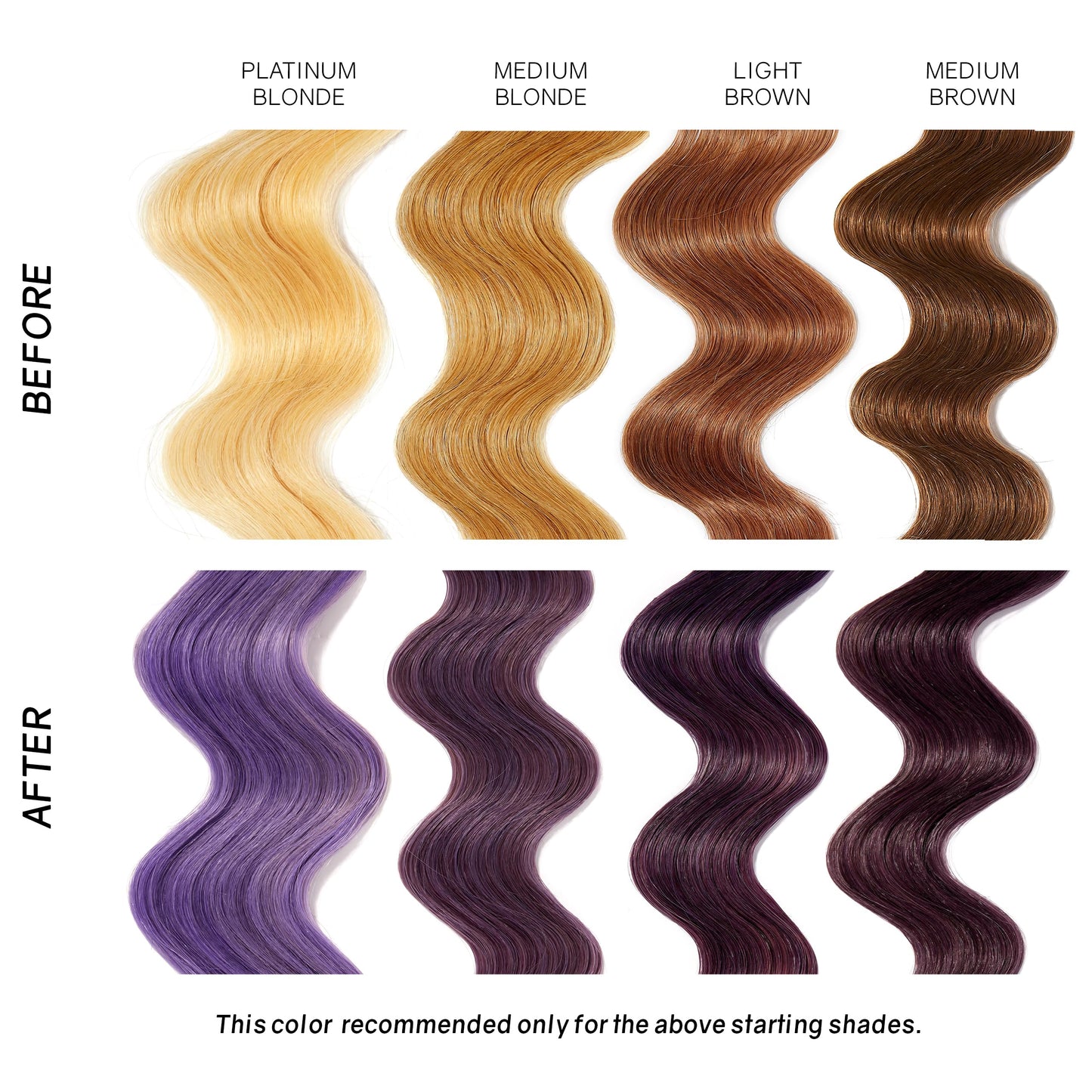 Overtone Daily Color Depositing Conditioner for All Hair: 8oz Temporary Coloring Conditioner with Shea Butter & Coconut Oil, Ref