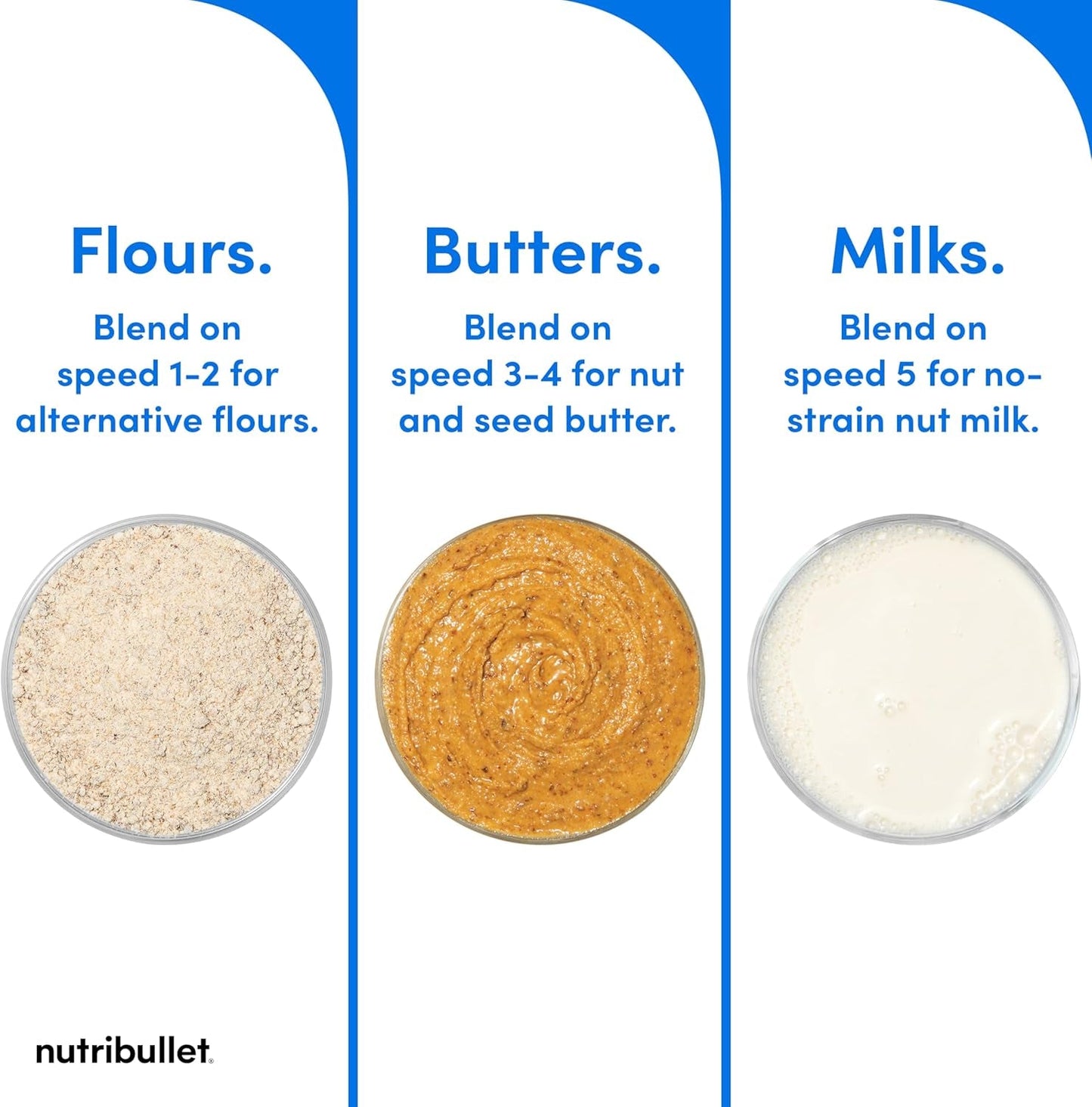 Smartsense 5-Speed, Full-Size Blender, 1400 Watt- Gunmetal Gray