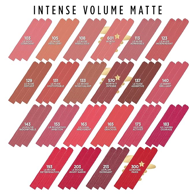 L'Oreal Paris Colour Riche Intense Volume Matte Lipstick, Lip Makeup Infused with Hyaluronic Acid for up to 16HR Wear, Worth It, 0.06 Oz