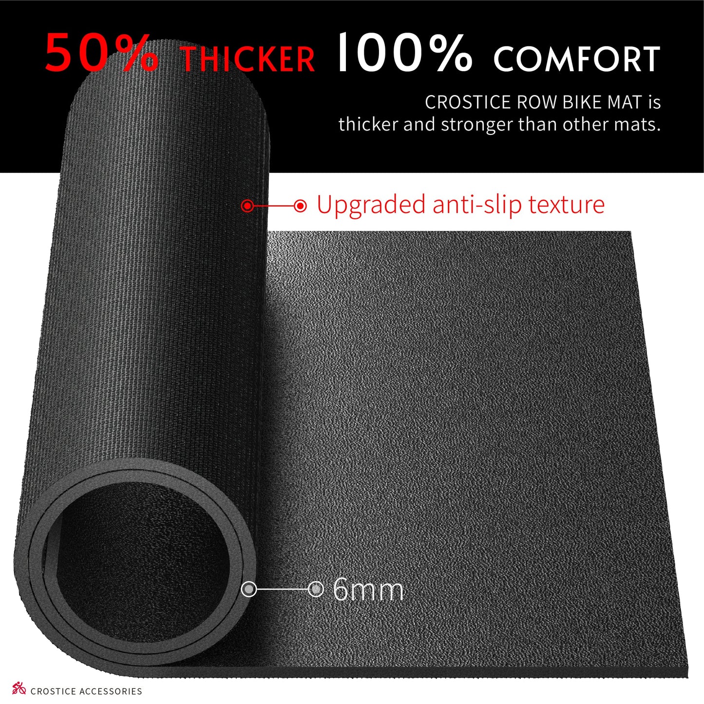 Crostice Double Mat Compatible with Peloton Bike, Row & Concept 2 Rowing Machine, Thickness 6mm, Bike Trainer Accessories, 11.8x30 inch * 2 Mat Protect Hardwood Floor Carpet, for Home Gym Exercise