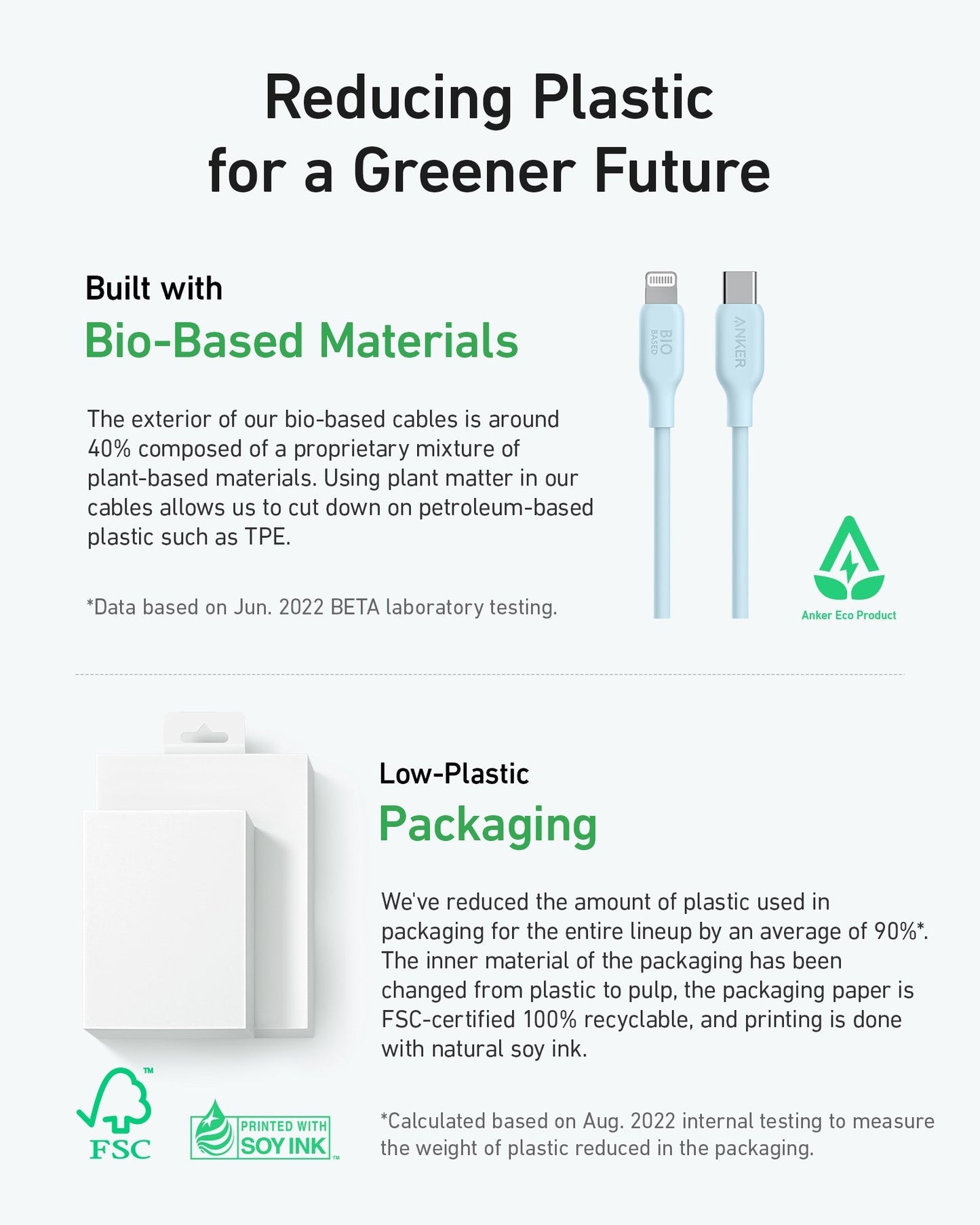 Anker <b>541</b> USB-C to Lightning Cable (Bio-Based)