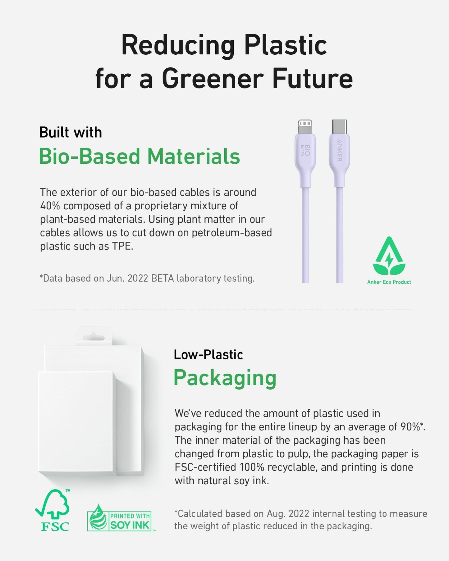 Anker <b>541</b> USB-C to Lightning Cable (Bio-Based)