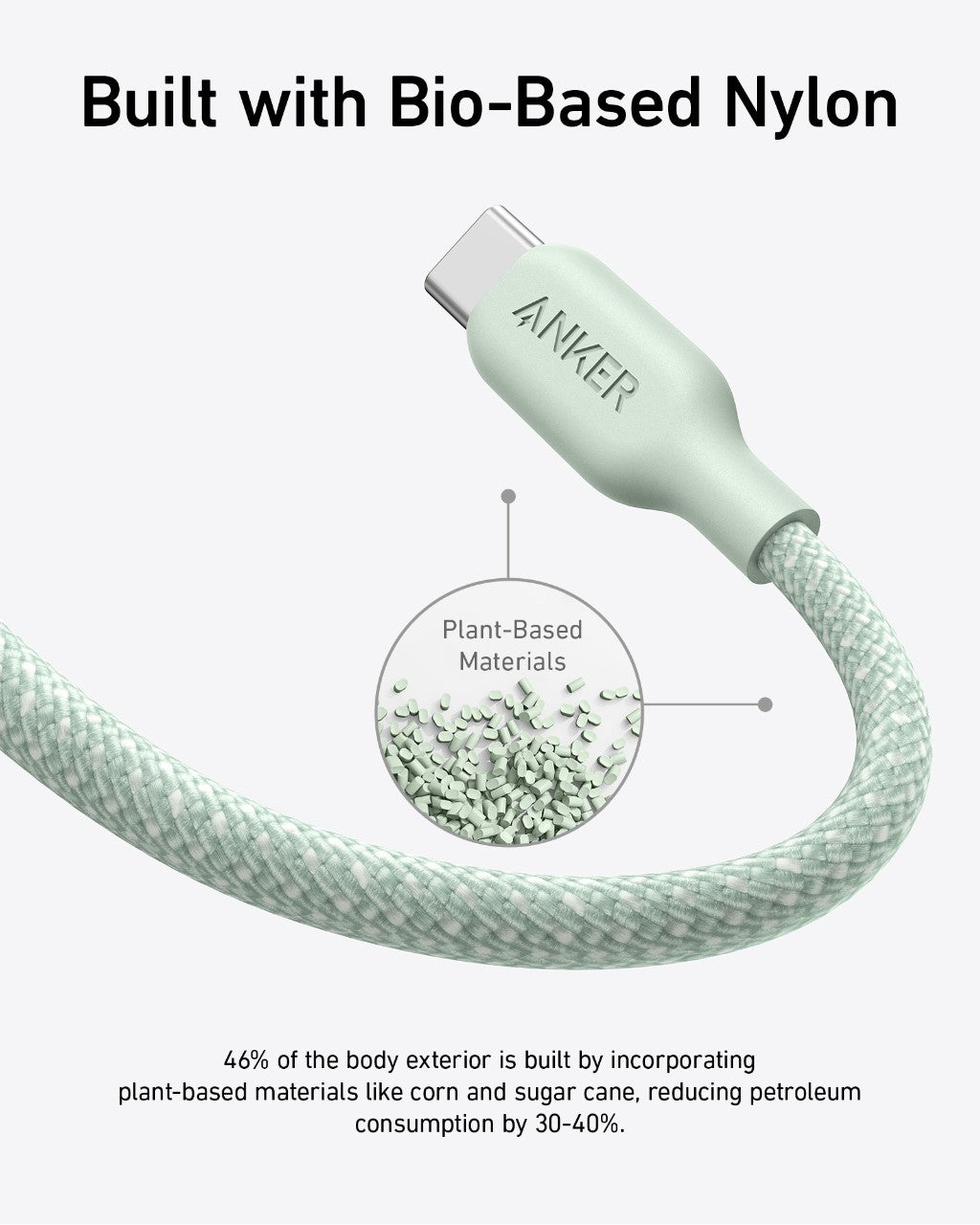 Anker <b>543</b> USB-C to USB-C Cable (Bio-Braided,6 ft)