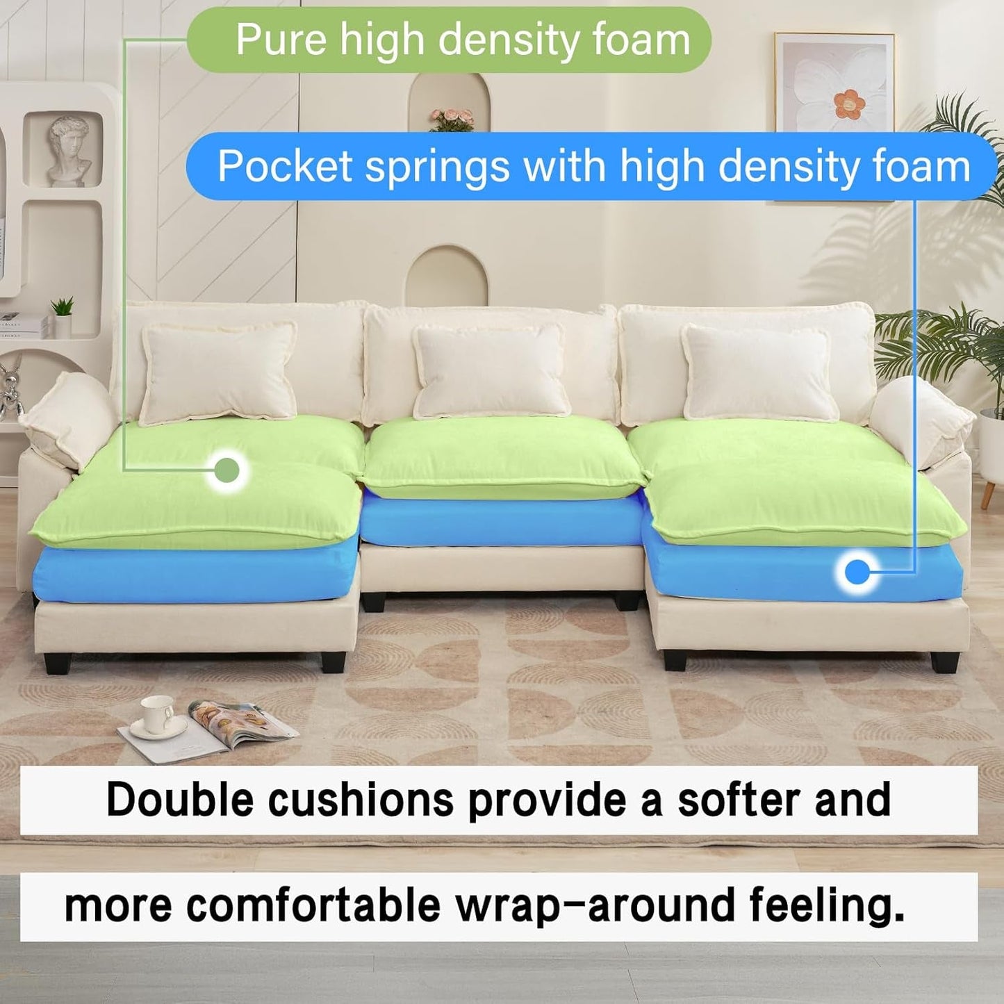 Modular Sectional Sofa, Comfy Cloud Couch Sectional Sofa with Ottoman, Chenille Sofa Sleeper Deep Seat Sofa with Throw Pillows for Living Room (Beige White, 120"- U Shape)
