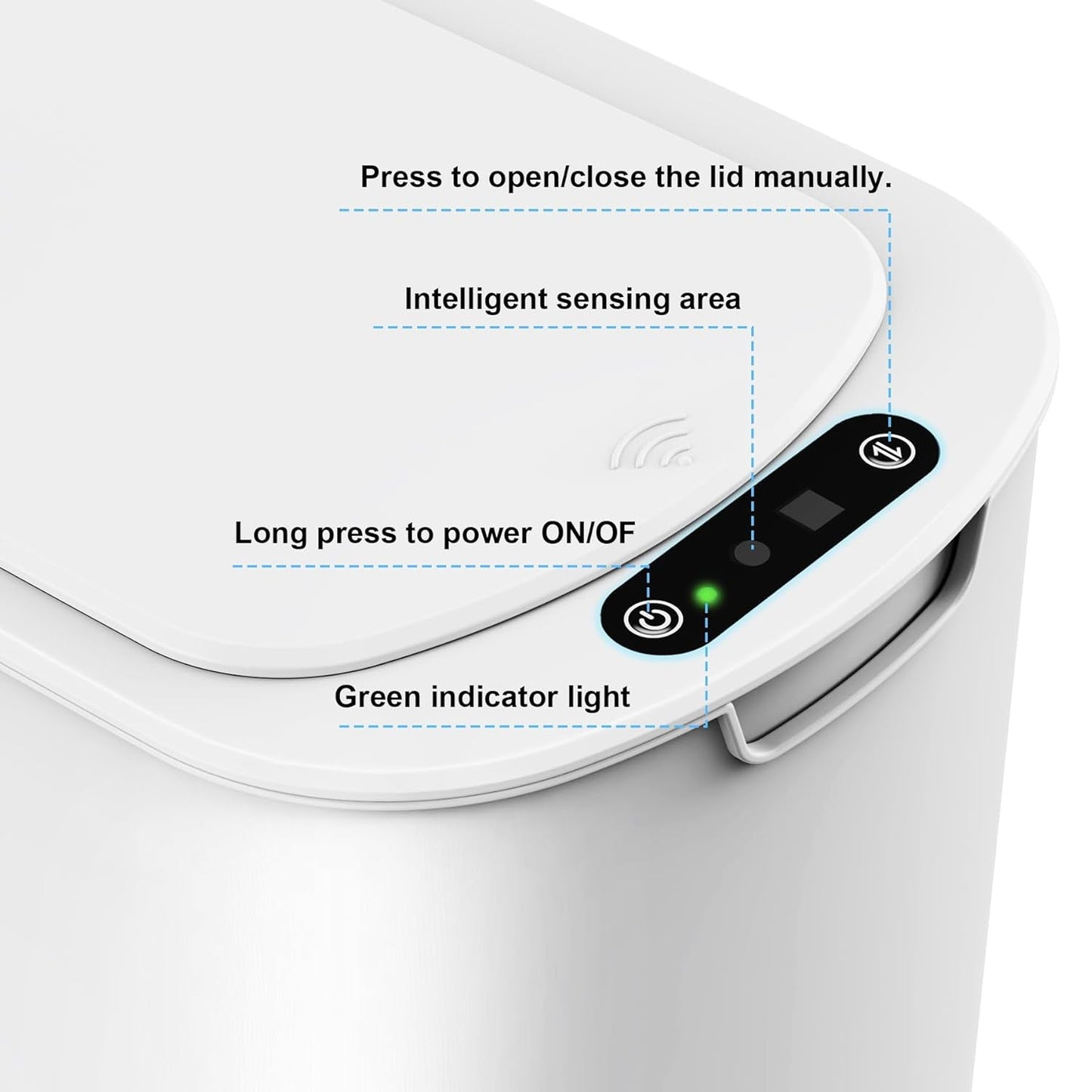Motion Sensor Trash Can, 5 Gallon Automatic Bathroom Garbage Can with Lid, Touchless Smart Plastic Slim Wastebasket for Bathroom, Office, Rv, Bedroom, Living Room, White