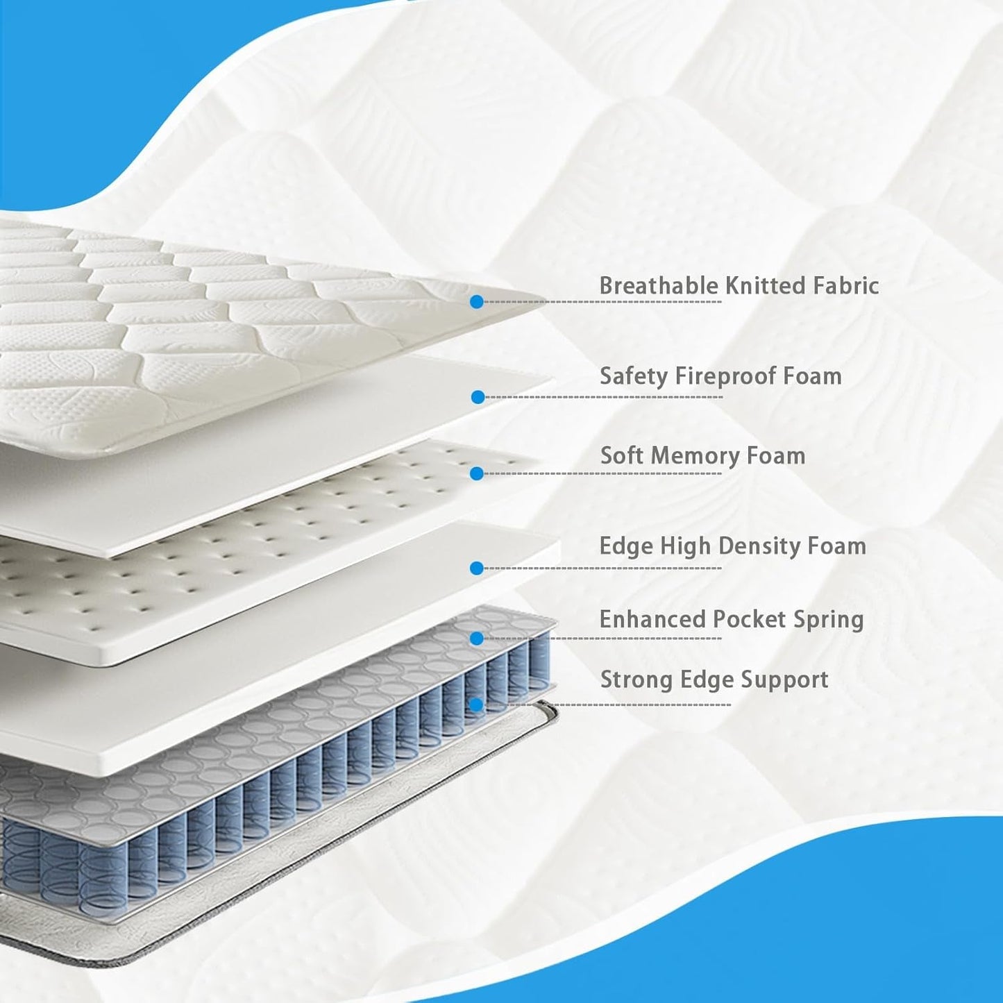 Full Size Mattress, 10 Inch Hybrid Memory Foam Mattress in a Box, with Upgrade Individually Pocket Springs, Pressure Relief, Breathable Comfort and Durable, Certipur-Us