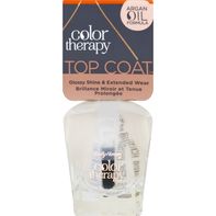 Sally Hansen Top Coat, 001️